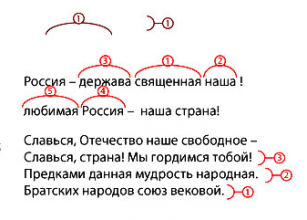 Обращение к авторам