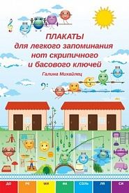 Плакаты для легкого запоминания нот скрипичного и басового ключей - обложка